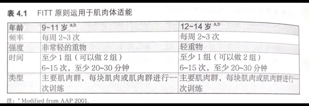 为什么篮球训练中需要遵守规矩_1